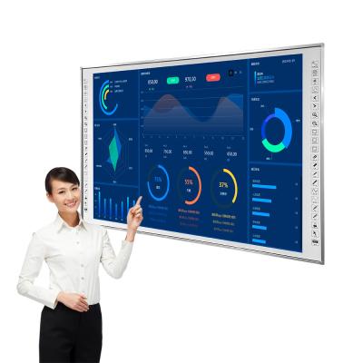 CE Ycltouch Smart USB Digital interactiva Whiteboard con el proyector