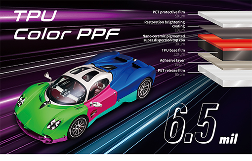 Color Changing TPU PPF 6.5mil Self-Healing Car Paint Protection Film