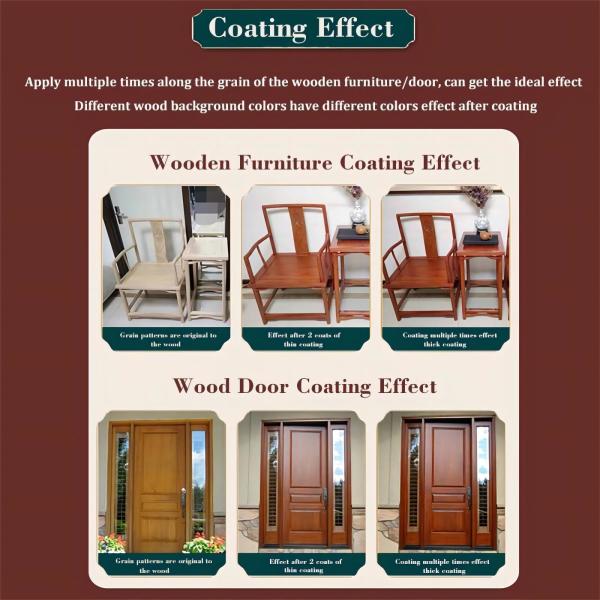 Water Based Polyurethane PU Sealer Primer for Wooden Furniture Protection Solution