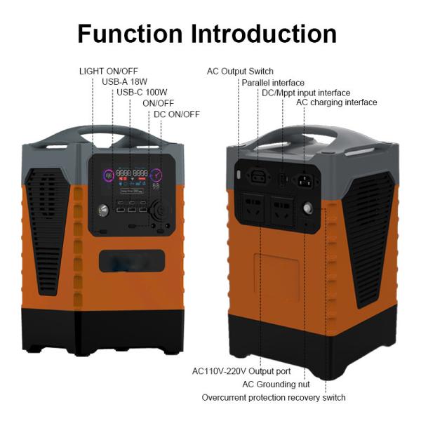 1500W Large Capacity Power Station Camping Portable Emergency Power Station