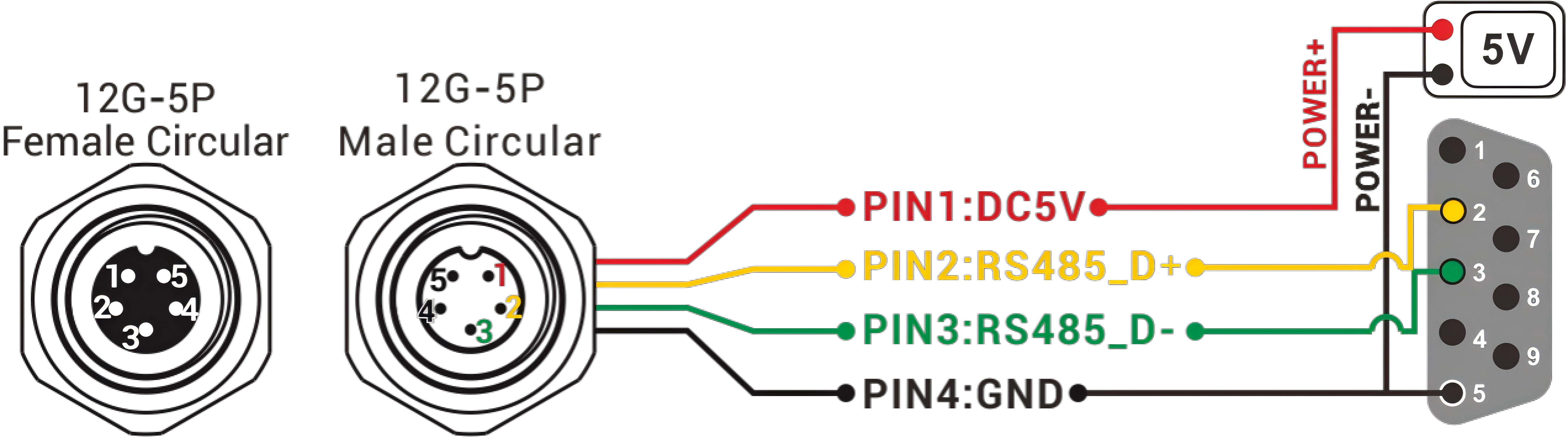 NTS3 Small Digital Output Tilt Sensor IP67 Protection Rating