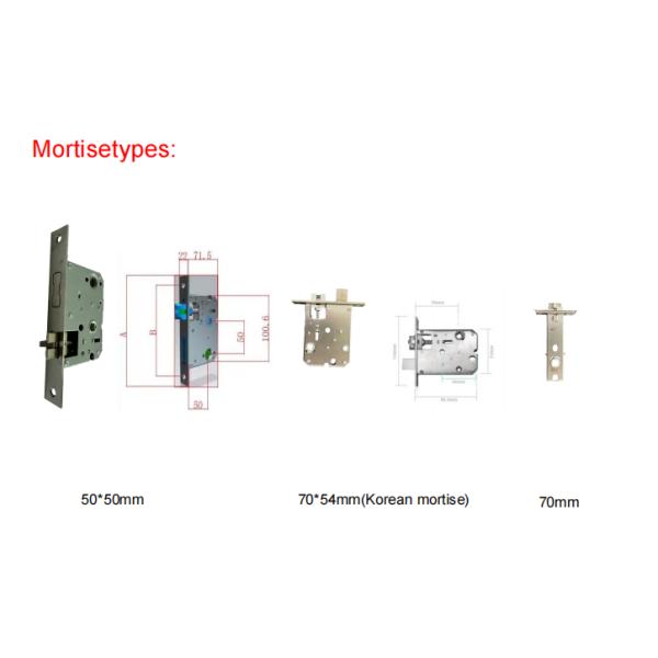 Умный ключ Wifi Интеллектуальный электронный дверной замок безопасности Замок отпечатков пальцев с удаленным управлением Приложение для офиса