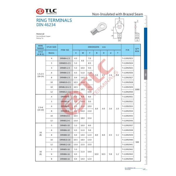 Silver Non Insulated Tin Plated Ring Terminals 2.5-16mm2 Round Terminal Lugs