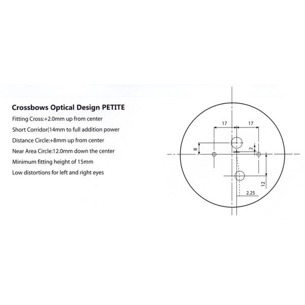 75mm Dia Progressive Semi Finished Lens Blanks Multifocal Vision 1.56 Index Hard Coating