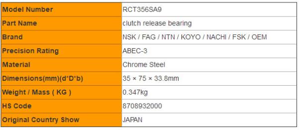 Cheap Cheap Clutch Kits KOYO RCT356SA9 31230-35090 Release Bearings 35*70*44.5mm
