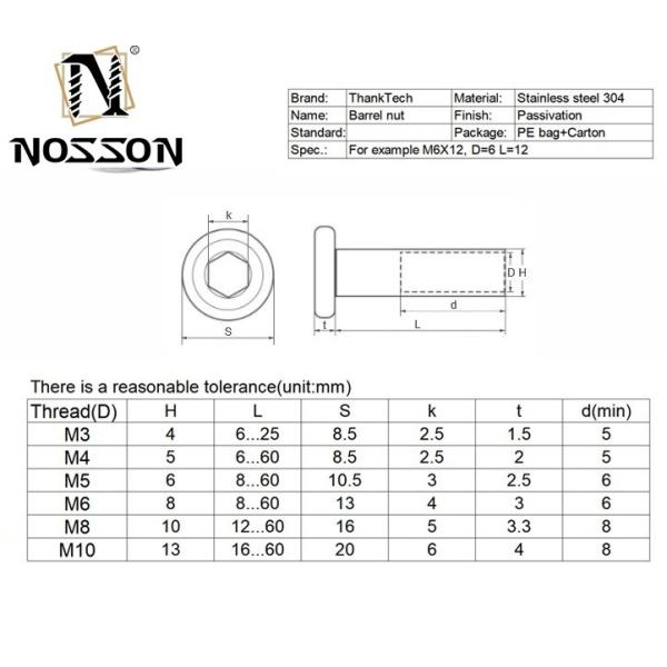 M6 M8 Stainless Steel Flat Hex Socket Head Furniture Rivet Connector Insert Joint Sleeve Cap Nut for Furniture Fastening