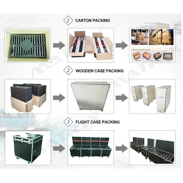 5000nits Indoor Led Poster Display P2.5 P2 P3 USB 4G Smart Control Frontage