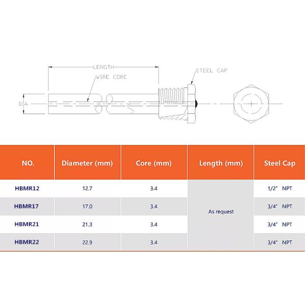 ASTM B 843-1995 3/4 NPT Magnesium Anode Rod For Electric Water Heater