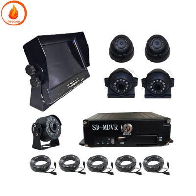 Vehicle Car Truck Camera Monitoring System Onboard customized