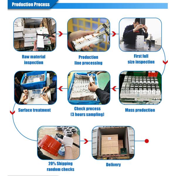 China precision machining industry provide precision CNC milling machining parts