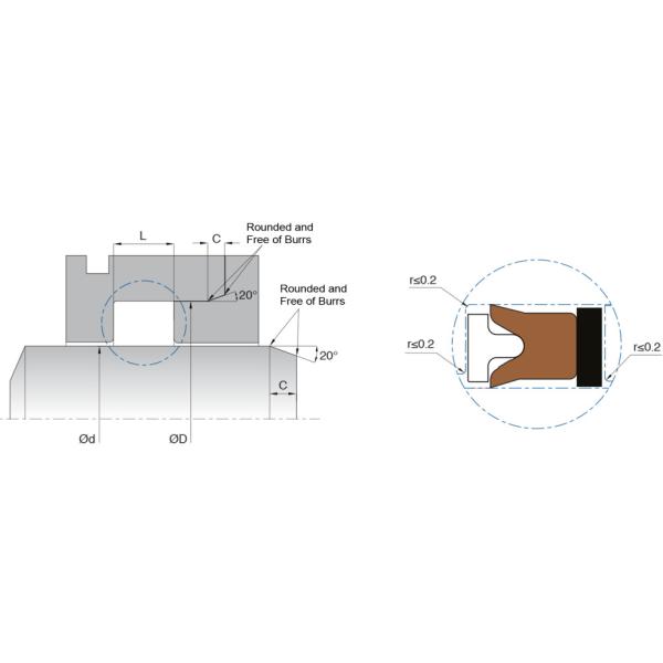 Kl109 High Pressure Chevron Seal , PTFE Chevron Seals With Adjustable Housing