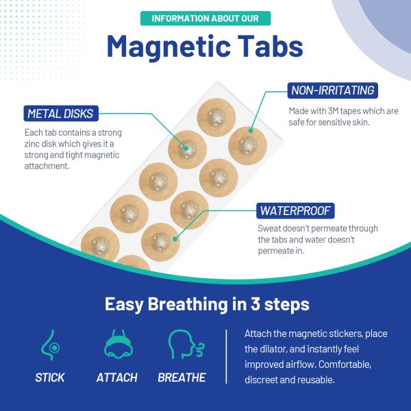 30 PCS OEM Performance Sweat Proof Magnetic Nasal Strips