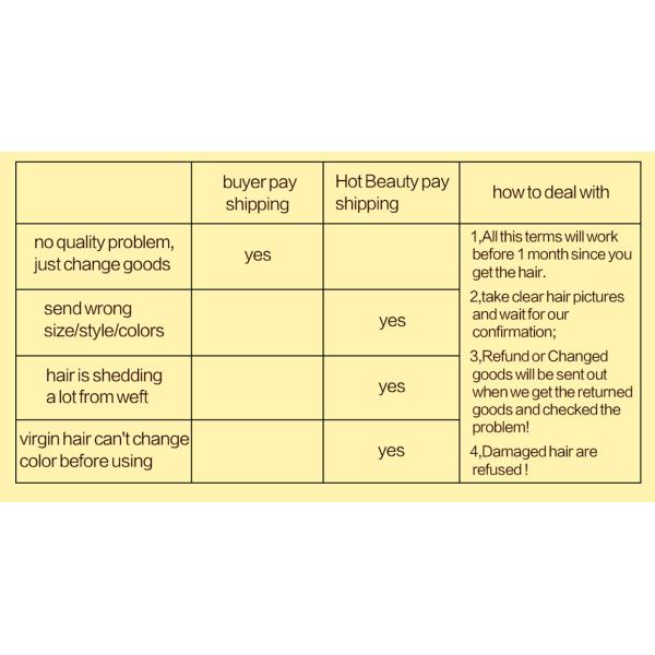 New Style Human Hair Lace Front Wigs Body Wave All Size In Full Stock , Dyed Color