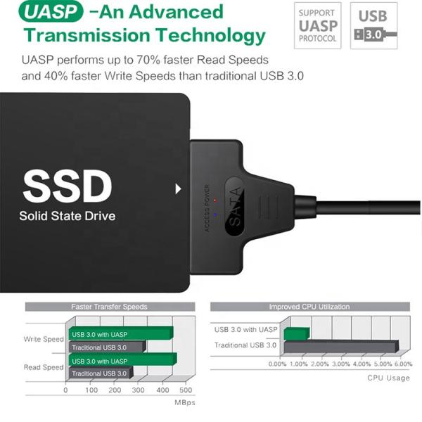 High Speed 5Gbps 2.5 Inch SSD HDD Hard Disk Type C USB 3.0 Sata Adapter Cable