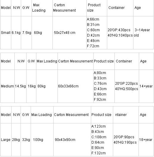Lovely Amusement Park Equipment Mechanical Pony Kid Ridding On Walking Animal