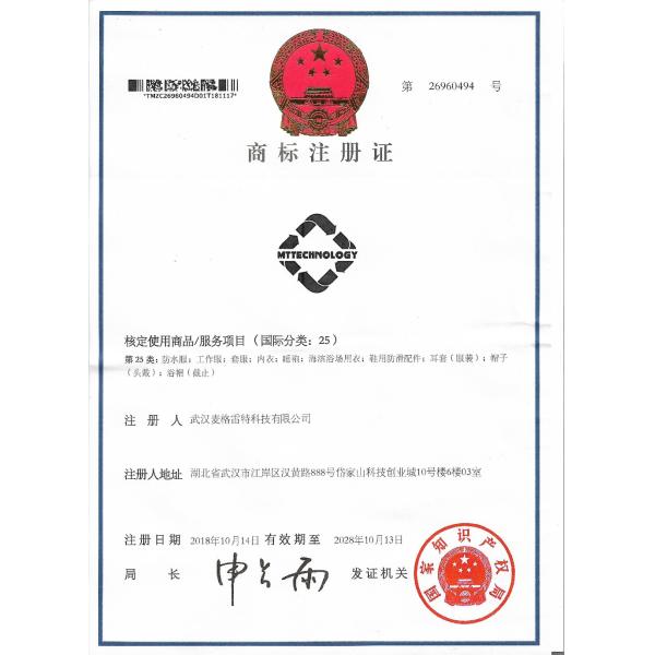 Disposable Polypropylene Non Woven Caps 22'' 23'' 24''