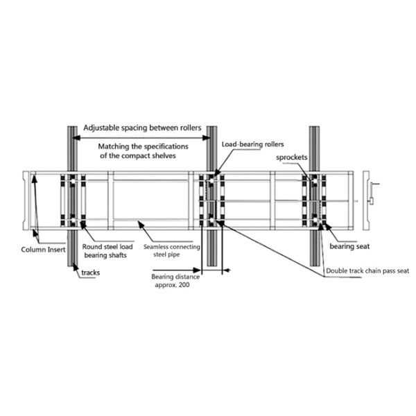 Manual Mobile Shelving Hand Cranked Movable Compact Shelves Archives Compactor Rack System