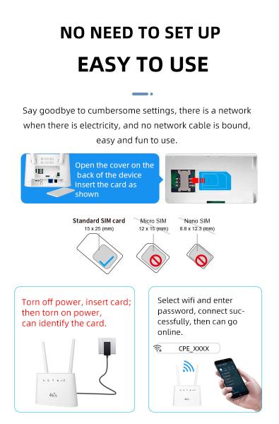 Roteador sem fio LTE para domicílio ao ar livre 150mbps WiFi VPN GSM 5G 3G LTE 4G com slot de cartão SIM