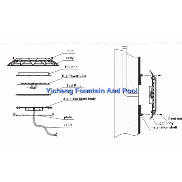Cold White / RGB Customized LED Underwater Swimming Pool Lights , High Bright