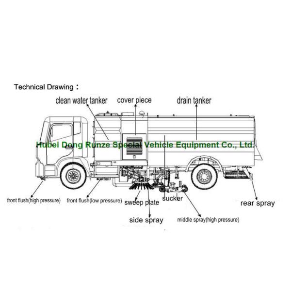 Vacuum Road Sweeping Vehicles With Cleaning Brushes Water Spraying High Performance