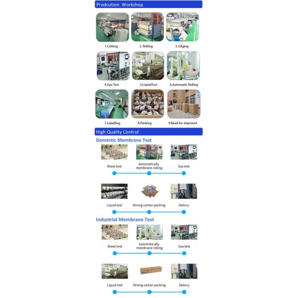 Membrana comercial del RO del purificador 2400GPD del agua para la desalinizadora de la ósmosis reversa del agua de mar