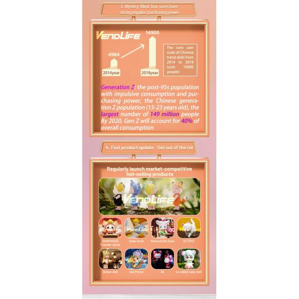 Похищение автоматов игрушки Vendlife взрывозащищенное анти- samshing анти-