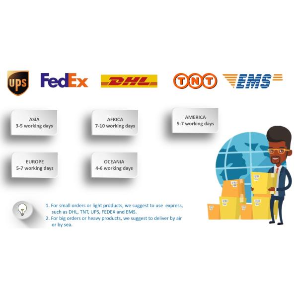 передатчик высокочастотные 40m датчика уровня радиолокатора 80G FM PTFE