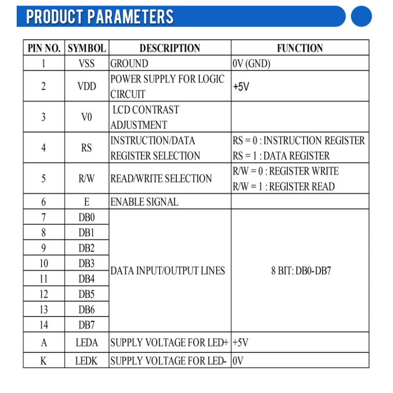 Russian DFSTN Black Film 1602Q IIC I2C Adapter Alphabet Font Screen ST7066U Character LCD Module