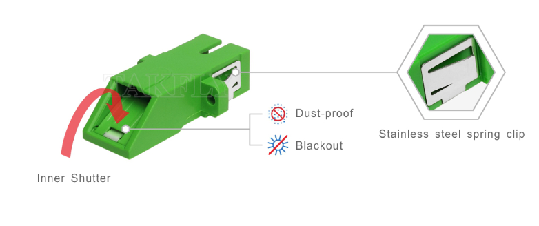 SC Diagonal Type Simplex Adapter with Built‑in Inner Shutter – Dustproof & Laser Eye Protection, Low Insertion Loss, for Data Center & FTTx Fiber Connections