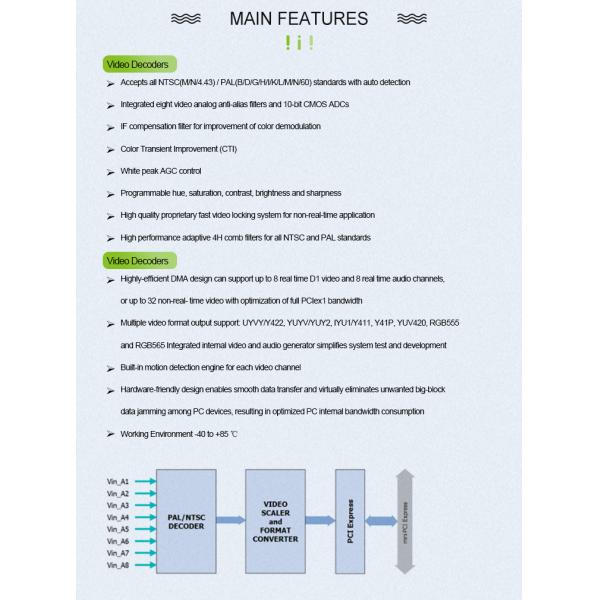 CVBS Video Capture Card RTSV-6911i miniPCIe Video Board with 8-channel PAL/NTSC/RS170