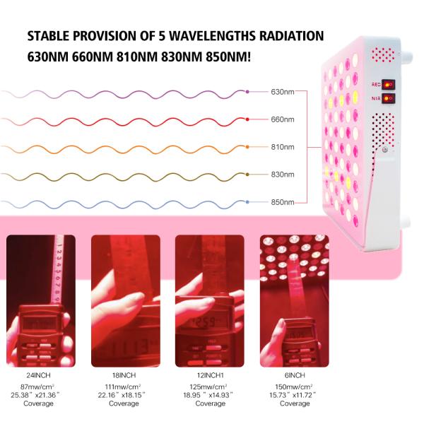 630 нм 660 нм 810 нм 830 нм 850 нм Красный Ближний Инфракрасный светодиодный терапевтический панель мощностью 300 Вт