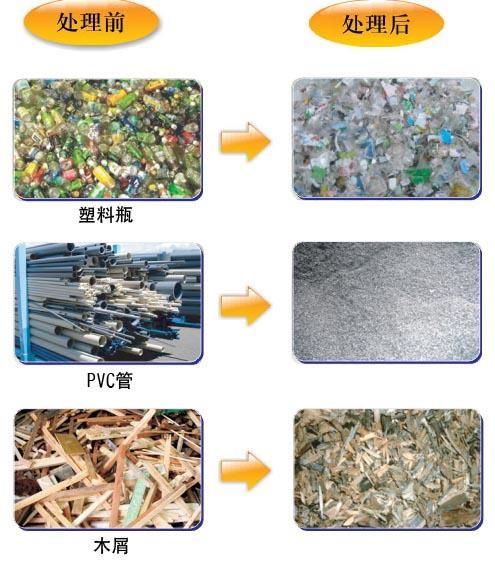 double shaft shredder-paper factory plastic waste, scrap plastic strip, plastic rope, plstic strap, packing belt crusher