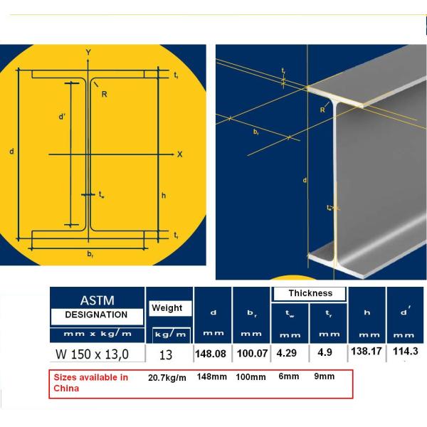 ISO9001 2000 Сертифицированный горячеоцинкованный железнодорожный решеток H-типа для безопасного дорожного движения