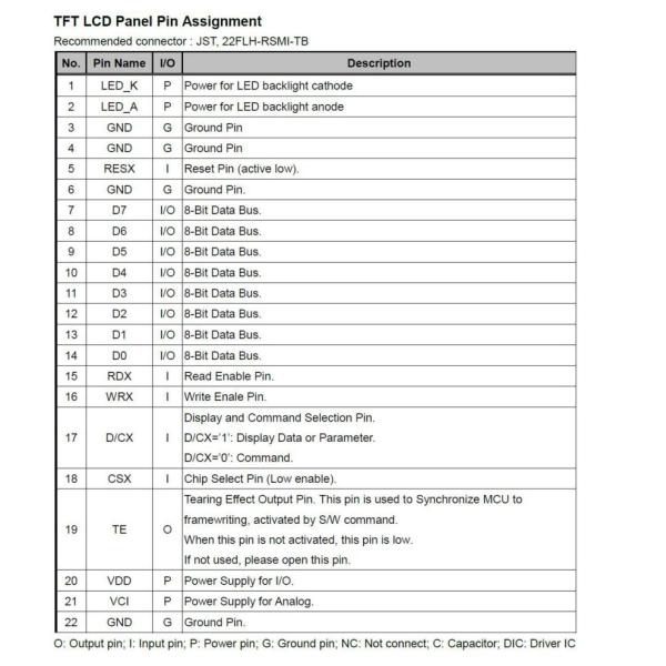 2.6 дюймовый светопроницаемый LCD модуль TFT, 160x240 MCU интерфейс