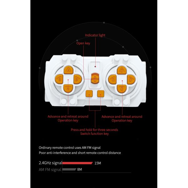 110 RC Car The Innovative Solution with 25M Remote Distance and 466 Product Particles