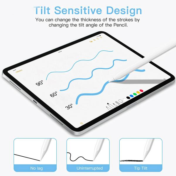 Capacitive Active Pen For iPad Pro Type-c Pencil on iPad Air/iPad10/iPad Mini6 Tablet