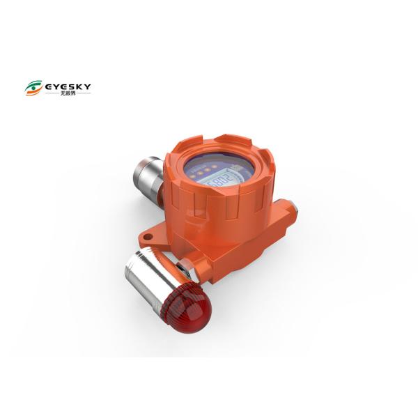 Детектор газа NOX структуры патента, онлайн тип детектор выхлопного газа