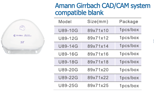 High Translucency Zirconia ST White Blank 16 Shades Amann Girrbach System Compatible
