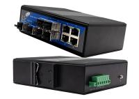 Proteção portuária da sobrecarga do interruptor da fibra de 10 ethernet