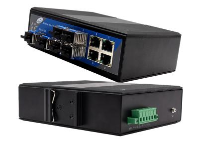 Proteção portuária da sobrecarga do interruptor da fibra de 10 ethernet
