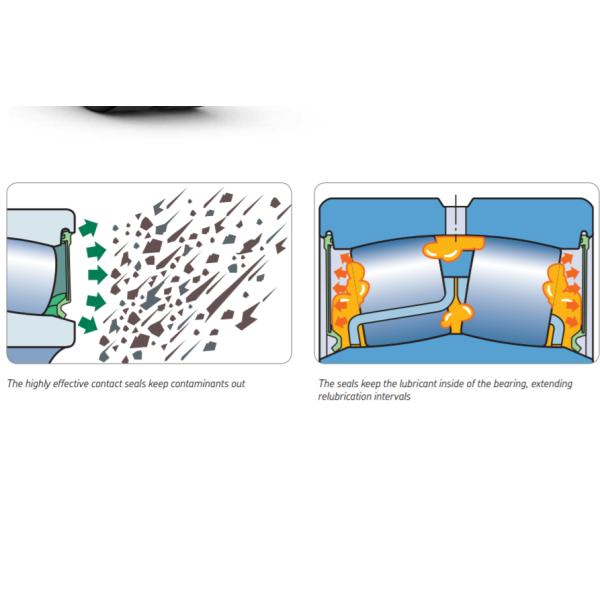 Metallurgy Industry Self Aligning Roller Bearing No Friction Chrome Steel Materials