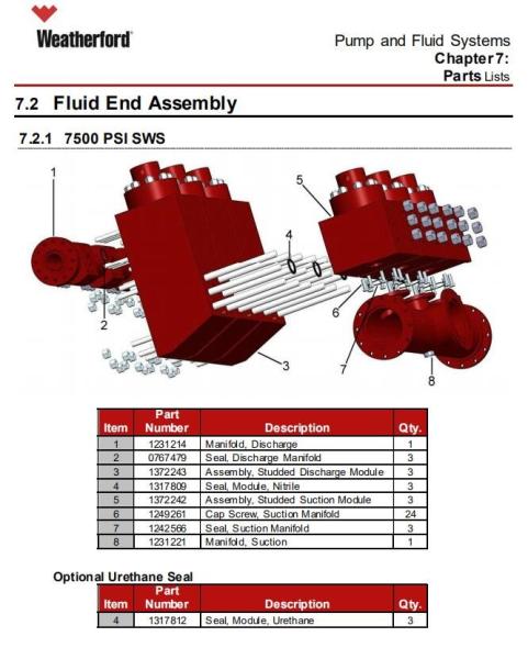 Weatherford MP-16 mud pump,MP-13 MUD PUMP, MP-10 MUD PUMP, MP-8 MUD PUMP, MP-5 MUD PUMP, E-2200 MUD PUMP LINER