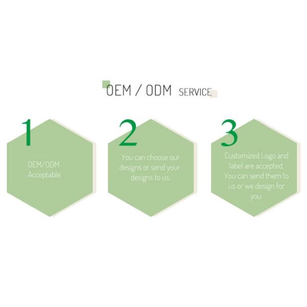 Birthday Party Baby Shower Decoration Circle Engagement Wedding Welcome Sign Custom 3D Acrylic Round Wedding Signs