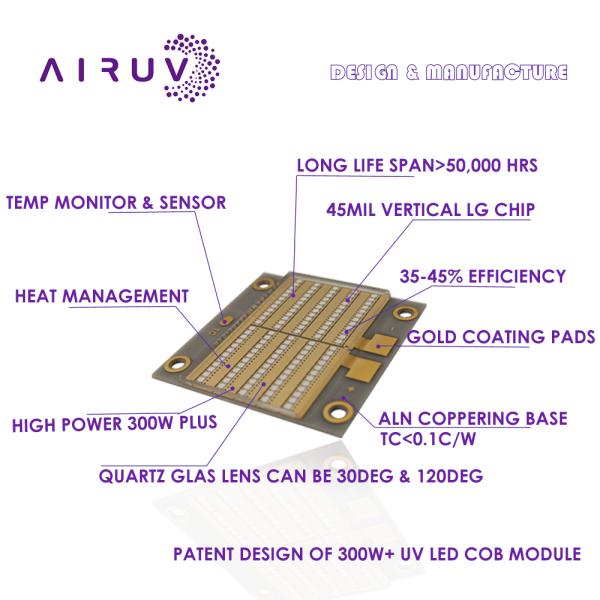 Ультрафиолетовые светодиоды высокой мощности серии 300w 200w 3535 365nm 385nm 395nm