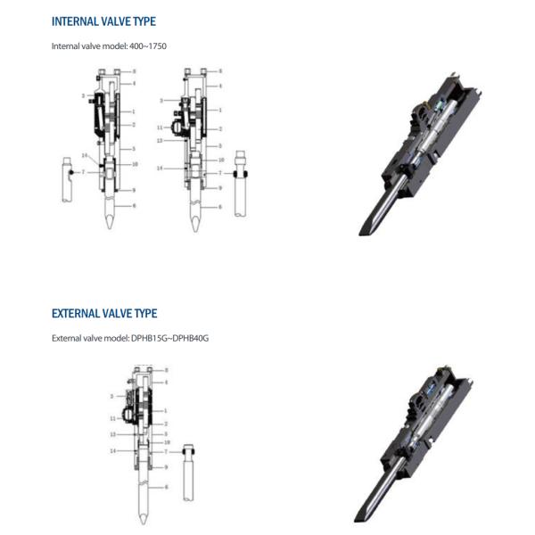 Heavy Duty Backhoe Loader Skid Steer Excavator Spare Part