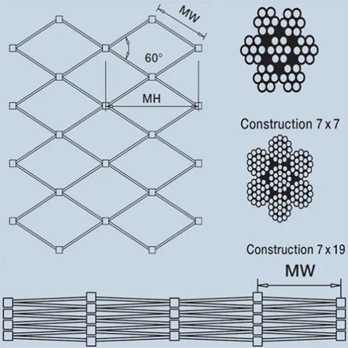Stainless Steel Wire Rope Mesh/Wire Rope Net/Stainless Steel Rope Mesh Fence