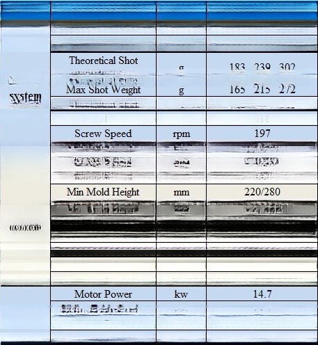 75mm Ejector Stroke Plastic Rotary Table Injection Molding Machine 85T