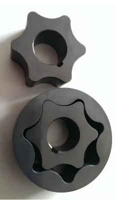 the ceramic gear used in gear pump