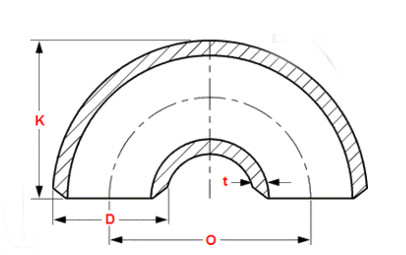 180° LR & SR NPS 6 Butt Weld Elbows to ASME B16.9.jpg Long Radius Short Radius Band Elbow Nickel Alloy Pipe Fittings Inconel 625