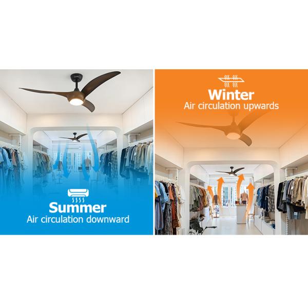 Ventilador de tecto LED com comando remoto e amortecimento de luz Dimmer de apoio Dimmer Sim Rodas descendentes 6